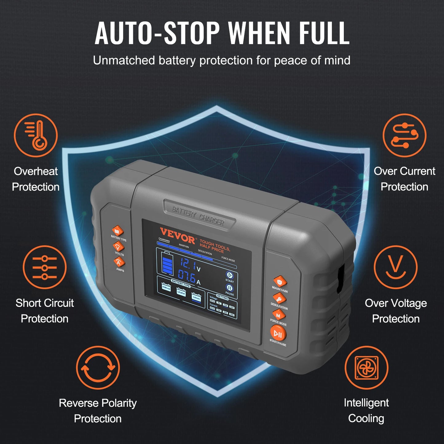 SucceBuy 35A LiFePO4 Smart Battery Charger LCD Display
