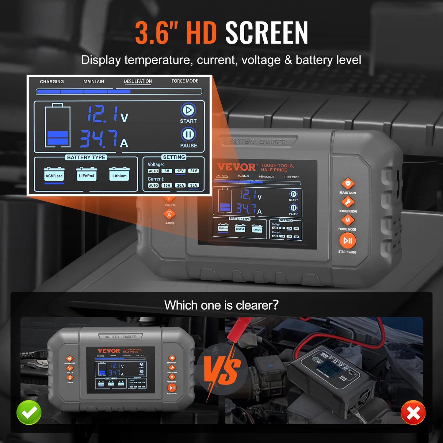 SucceBuy 35A LiFePO4 Smart Battery Charger LCD Display