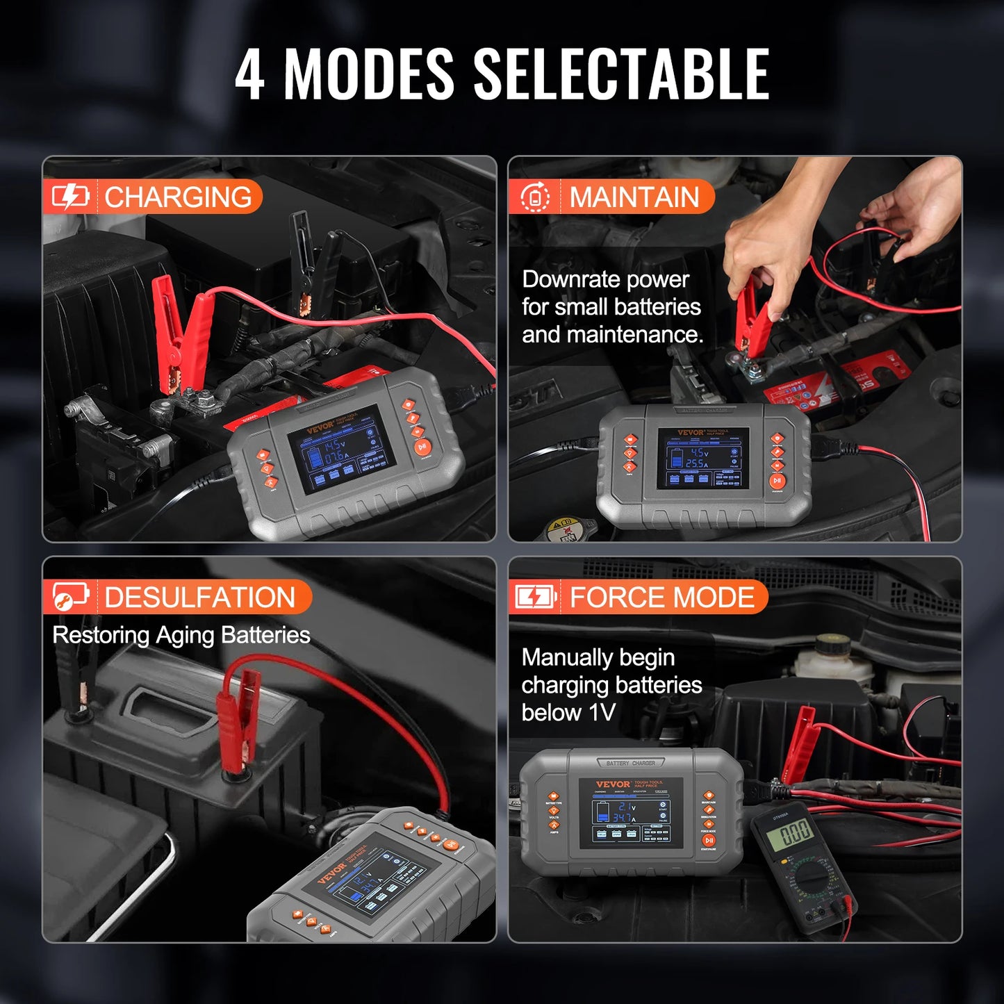 SucceBuy 35A LiFePO4 Smart Battery Charger LCD Display