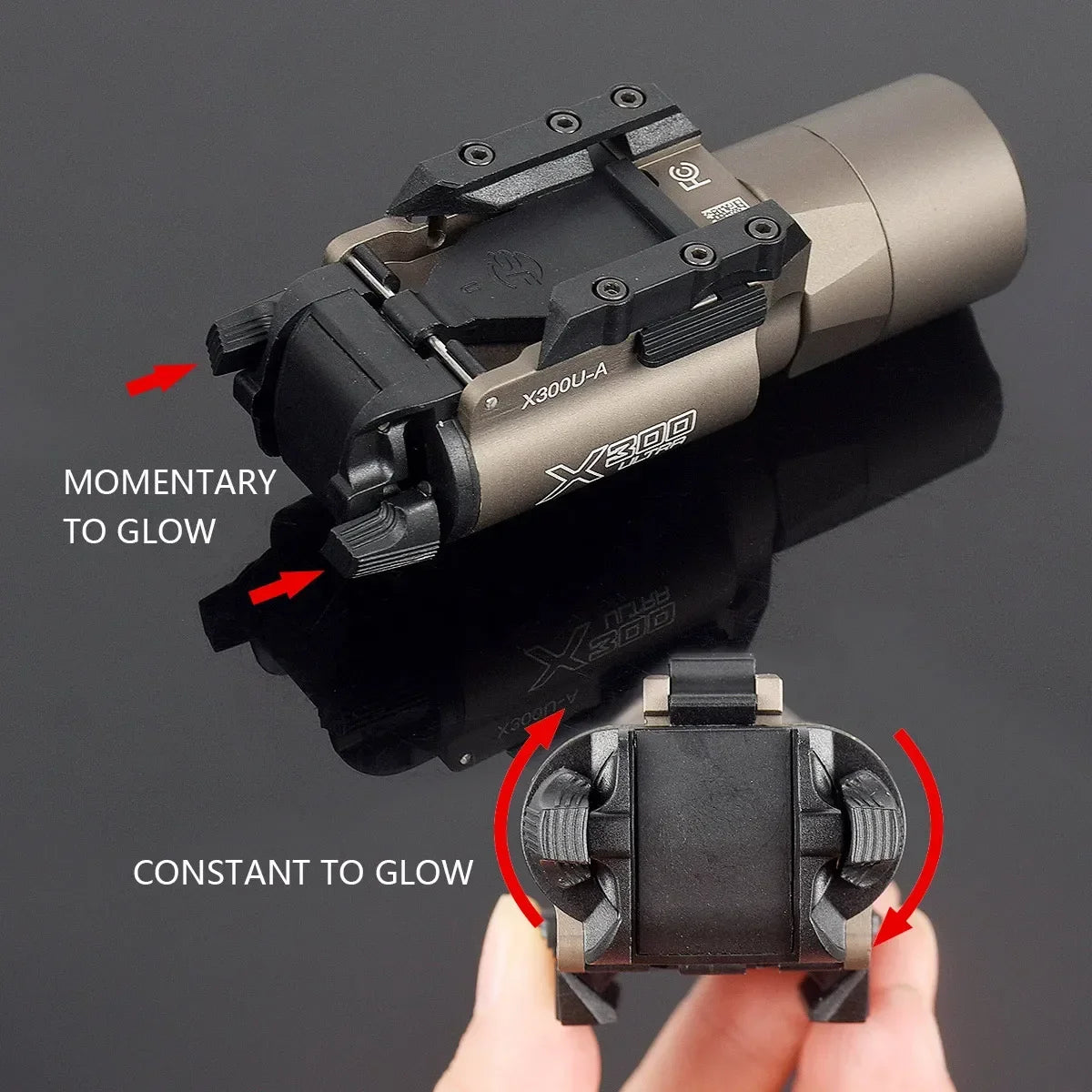 GeRuiLaite SureFire X300 Scout Light Pistol Flashlight